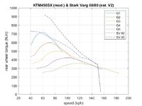 torque2.jpg torque2.jpg