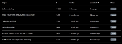 starkfuture.zendesk.png starkfuture.zendesk.png