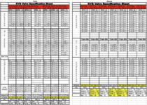 KYB Fork-Shock Pic.png KYB Fork-Shock Pic.png