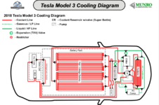 tesla-cooling-system.png