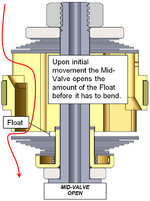 GV_3930C_REB_ASSY_2015_SHOWA_AIR_2_ST_OPEN_TXT_600.jpg