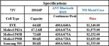 AmorgeQ cell prices 20S16P.jpg