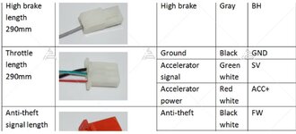 Fardriver Cable pics #7.jpg