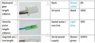 Fardriver Cable pics #10.jpg