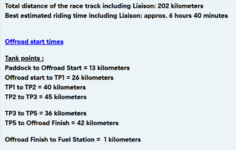 About-Offroad-day-2-track-24-07-2025_09_57 (1).png