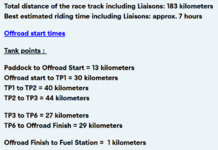 About-Offroad-day-2-track-24-07-2025_09_57.png