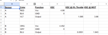 Alta-throttle-pinout.png