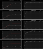 Power Modes Advanced.png Power Modes Advanced.png