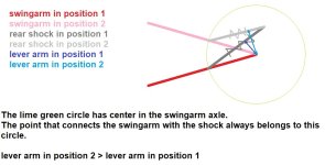 lever arm.jpg lever arm.jpg