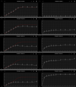 Power Modes Nov.2025.png