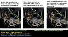 lever arm of rear shock.jpg