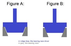 race driver.jpg race driver.jpg