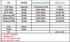 Dennis Bike 4_25.jpg