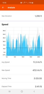 Screenshot_20211009-185055_Strava.jpg