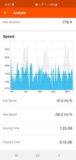 Screenshot_20211009-185759_Strava.jpg